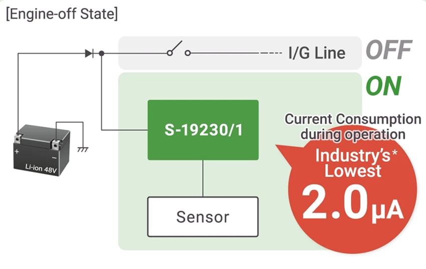 ABLIC S-19230 66V 100mA Voltage Regulators